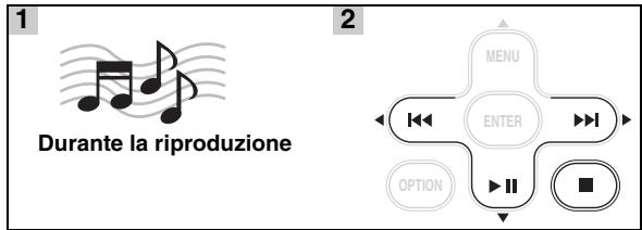 YAMAHA MCR-332 - Controllo della riproduzione - 1