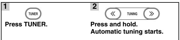YAMAHA MCR-332 - Tuning to radio stations - 1