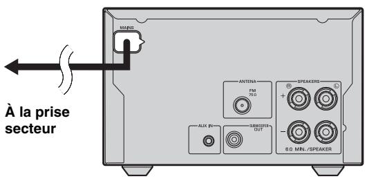 YAMAHA MCR-332 - Raccordement du câble d'alimentation - 1