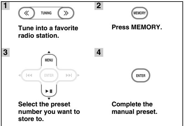 YAMAHA MCR-332 - Manual preset tuning - 1