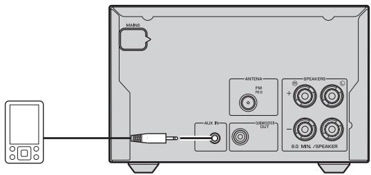 YAMAHA MCR-332 - Connecting an external device - 1