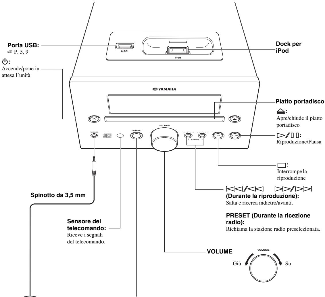 YAMAHA MCR-332 - PANELLO ANTERIORE E FUNZIONAMENTO DI BASE - 2