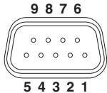 YAMAHA NUAGE FADER - AFFECTATIONS DES BROCHES DU CONNECTEUR - 1
