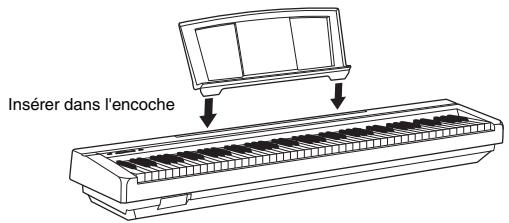 YAMAHA P-45 - Accessoires - 1