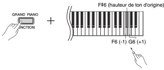 YAMAHA P-45 - Pour restaurer la hauteur de ton d'origine : - 1