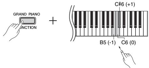 YAMAHA P-45 - Pour régler la balance entre deux sonorités : - 1