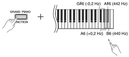 YAMAHA P-45 - Pour rétablit la hauteur de ton par défaut (A3 = 440 Hz): - 1
