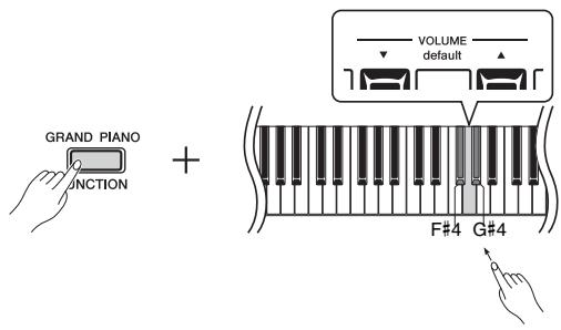 YAMAHA P-45 - Réglage du volume du métronome - 1