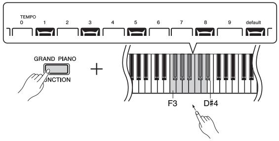 YAMAHA P-45 - Réglage du tempo - 1