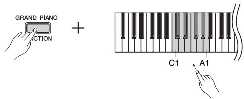 YAMAHA P-45 - Écoute des morceaux de démonstration de sonorité - 1