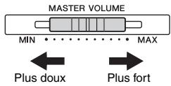 YAMAHA P-45 - Réglage du volume - 1