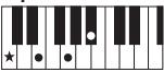 YAMAHA PSR-E353 - Types d'accords pour la reproduction de style - 3