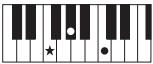 YAMAHA PSR-E353 - Types d'accords pour la reproduction de style - 17