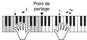 YAMAHA PSR-E353 - Pour quitter le mode Duo, appuyez sur l'interrupteur [ ⏻ ] (Veille/Marche) afin de procéder à la mise hors tension puis remettez normalement l'instrument sous tension à nouveau. - 5