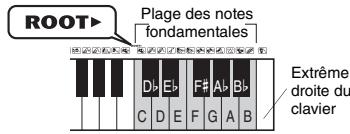YAMAHA PSR-E353 - NOTE - 4