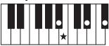 YAMAHA PSR-E353 - Types d'accords pour la reproduction de style - 35