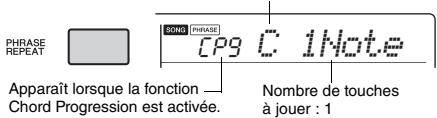 YAMAHA PSR-E353 - NOTE - 1