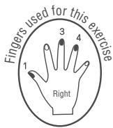 Fingers used for this exercise 1 3 4 Right