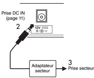 YAMAHA PSR-E353 - ATTENTION - 1