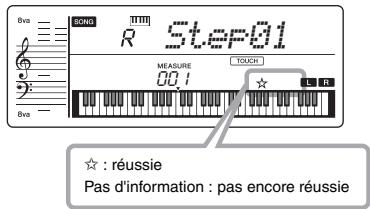 YAMAHA PSR-E353 - ●Lorsqu'une étape est sélectionnée - 1