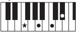 YAMAHA PSR-E353 - Types d'accords pour la reproduction de style - 18
