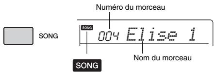 YAMAHA PSR-E353 - Sélection et reproduction d'un morceau - 1