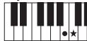 YAMAHA PSR-E353 - Pour jouer un accord mineur - 1