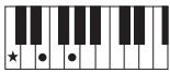 YAMAHA PSR-E353 - Types d'accords pour la reproduction de style - 1