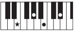 YAMAHA PSR-E353 - Types d'accords pour la reproduction de style - 15