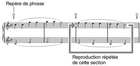 YAMAHA PSR-E353 - Phrase Repeat - 1