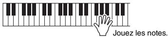 YAMAHA PSR-E353 - Modalités d'application des effets au son dans le cas des divers types disponibles - 4