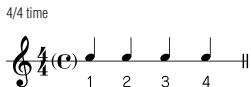 4/4 time ¼(¢) 1 2 3 4