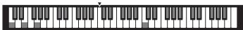YAMAHA PSR-E353 - Affichage du clavier - 1