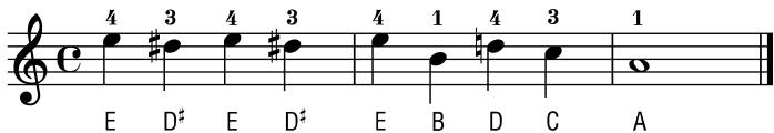 4 3 4 3 4 1 4 3 1 E D# E D# E B D C A