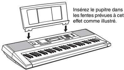YAMAHA PSR-E353 - Utilisation du pupitre - 1