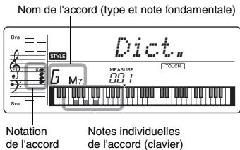 Bva SONG R Step01 MEASURE 00:1 TOUCH L R Bva