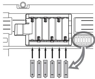 YAMAHA PSR-E353 - ■ Installation des piles - 2
