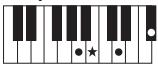YAMAHA PSR-E353 - Types d'accords pour la reproduction de style - 34