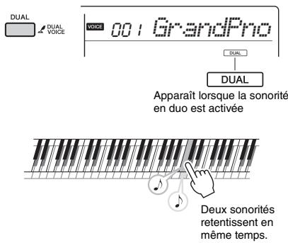 YAMAHA PSR-E353 - Appuyez sur la touche [DUAL] pour activer la fonction Dual. - 1