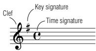 Clef Key signature Time signature