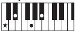 YAMAHA PSR-E353 - Types d'accords pour la reproduction de style - 4