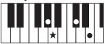YAMAHA PSR-E353 - Types d'accords pour la reproduction de style - 30