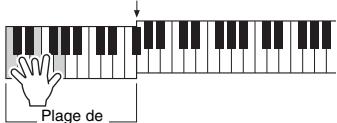YAMAHA PSR-E353 - Interprétez un accord de la main gauche afin de lancer la reproduction de l'intro. - 1
