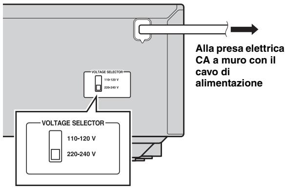 YAMAHA R-S201 - ATTENZIONE - 1