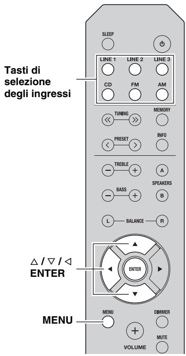 YAMAHA R-S201 - IMPOSTAZIONE DEL MENU DELLE OPZIONI PER CIASCUNA SORGENTE IN INGRESSO - 1