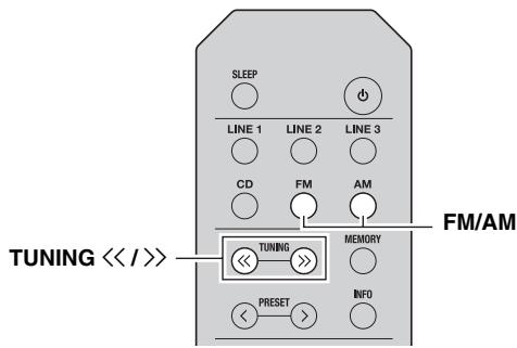 YAMAHA R-S201 - Notes - 1