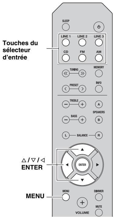 YAMAHA R-S201 - PARAMÉTRAGE DU MENU OPTION POUR CHAQUE SOURCE D'ENTRÉE - 1