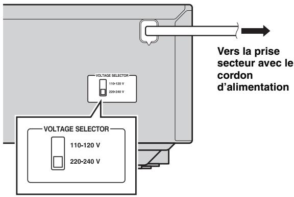 YAMAHA R-S201 - ATTENTION - 1