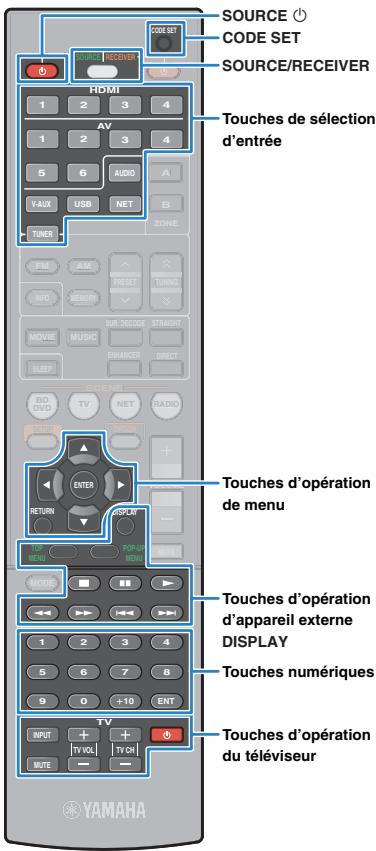 YAMAHA RX-V473 - Utilisez la fonction « Recherche de code de télécommande » du CD-ROM pour rechercher le code de la télécommande du téléviseur. - 2