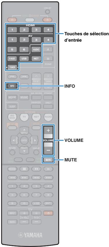 YAMAHA RX-V473 - Procedure de résolution des averissements - 2